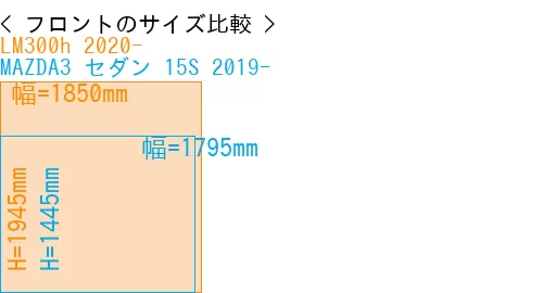 #LM300h 2020- + MAZDA3 セダン 15S 2019-